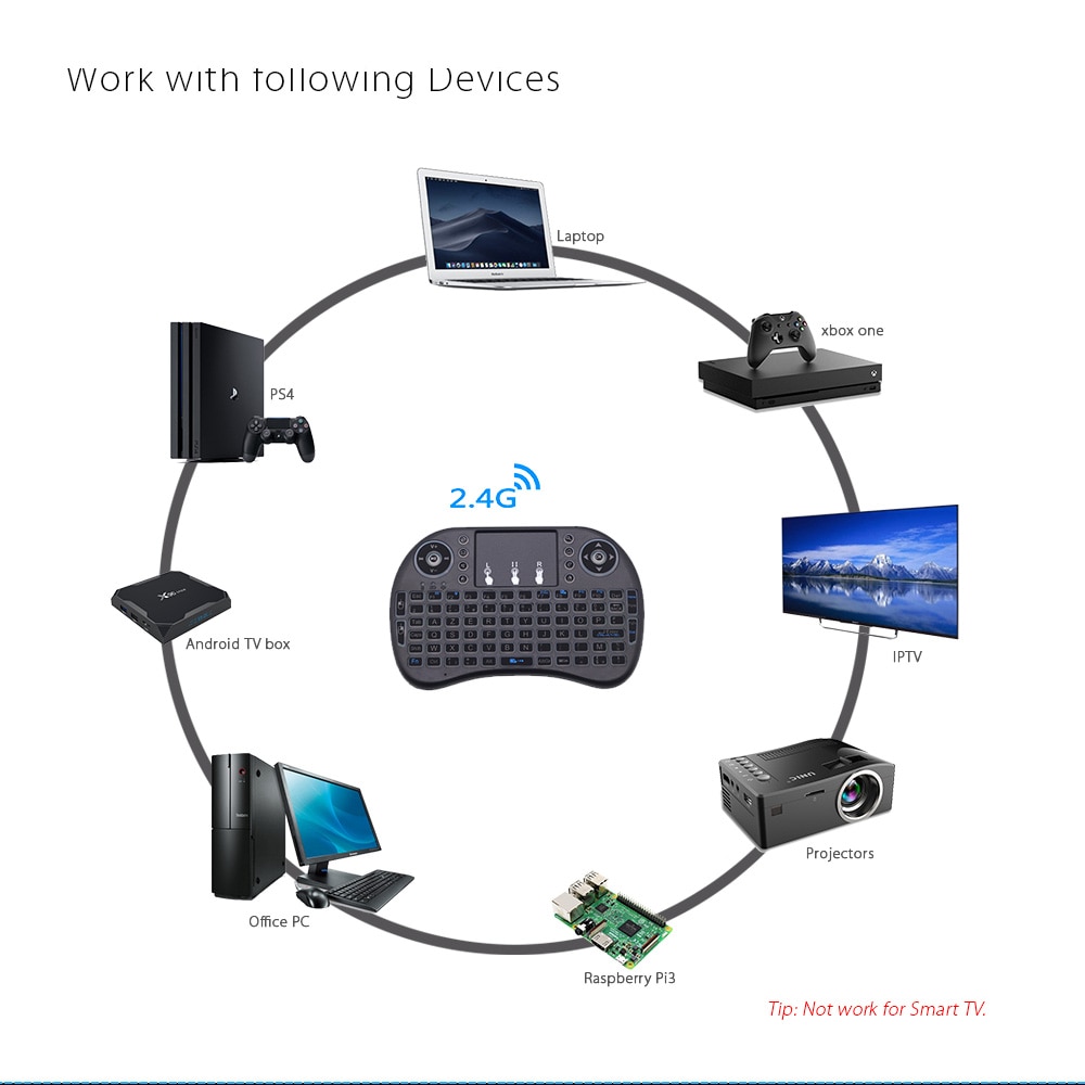 i8 Mini Wireless Keyboard Russian French Spanish Air Mouse Backlit with TouchPad for Android TV Box Mini PC Hebrew Arabic 2.4GHz