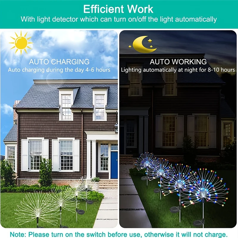 8 Modi Solar Feuerwerk Lichterkette Outdoor Garten Dekor Weg Lichter wasserdicht Hof Rasen Terrasse Landschaft Dekor Licht