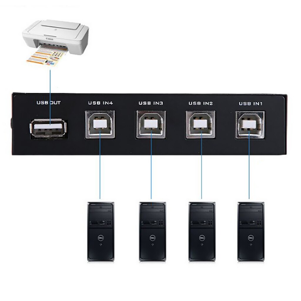 Scanner Printer Switch, 4 Port USB 2.0 Manual Sharing Switcher Hub, 4 PC to 1 USB Device Splitter Adapter