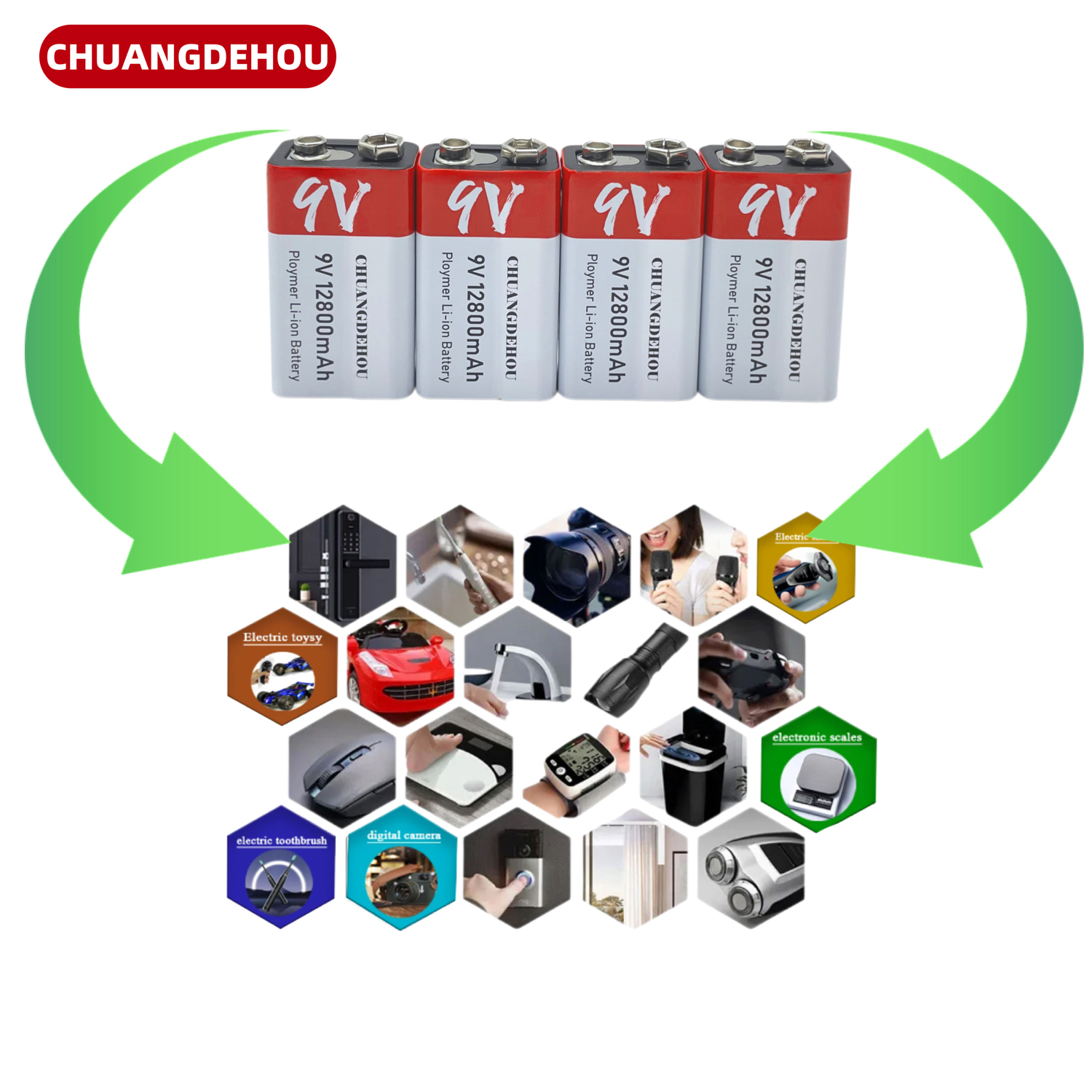 9V Lithium Battery 12800Mah Large Capacity Usb-C Fast Charging Red and White Warning Suitable for Smoke Alarm Multimeter Anti-Leakage and Explosion-Proof Recyclable Charging Ultra-Long Battery Life and Durable