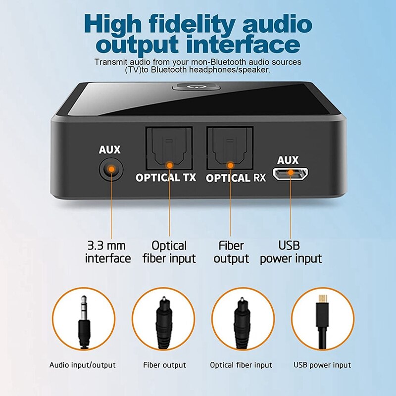 Bluetooth Adapter Transmitter Receiver 2 In 1 Low Latency 5.0 Wireless (Optical,3.5Mm AUX,RCA) Audio Stereo Rechargeable