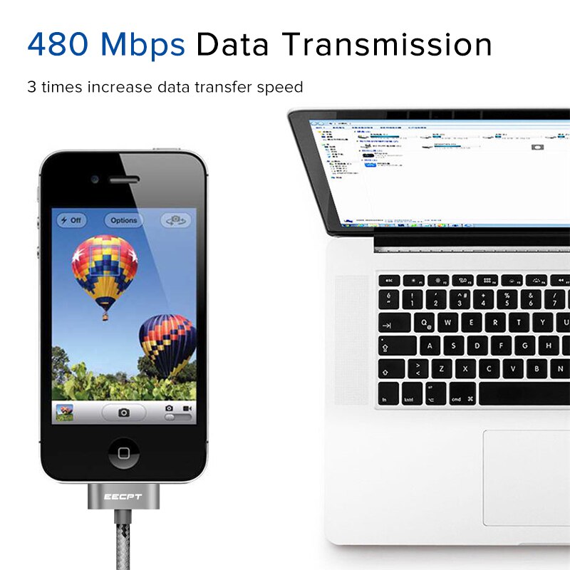 EECPT 30 Pin USB Kabel voor iPhone 4 S 4 S 3GS iPad 1 2 3 iPod Nano iTouch Charger kabel Data Sync Draad Snel Opladen Cord Adapter