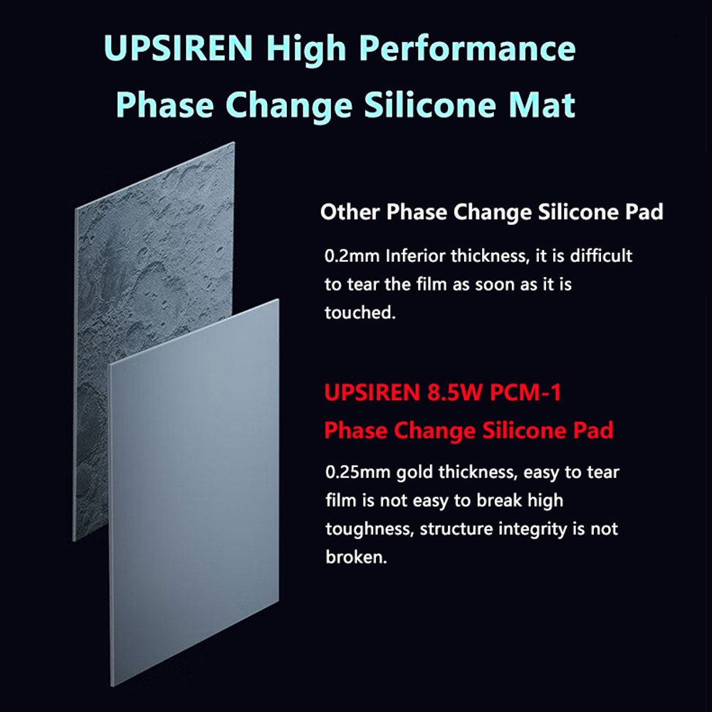 UPSIREN PCM-1 Thermal Grease Replacement PCM Pad Solid Silicone Grease Phase Change Silicone Repaste Pad 80x80 PCM термопрокла