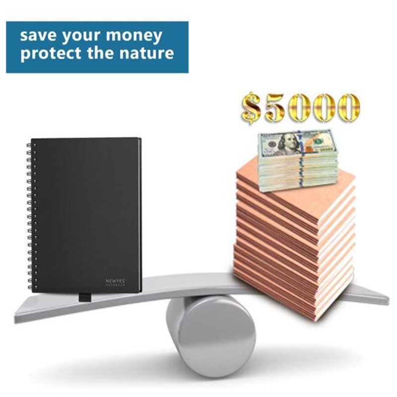 Smart Reusable Erasable Notebook