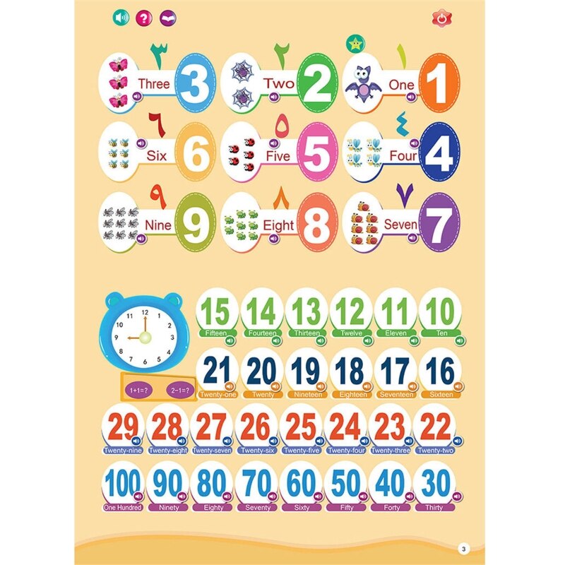 Arabic English Interactive Multi-function Talking Poster Letter ABC Number Q6PD