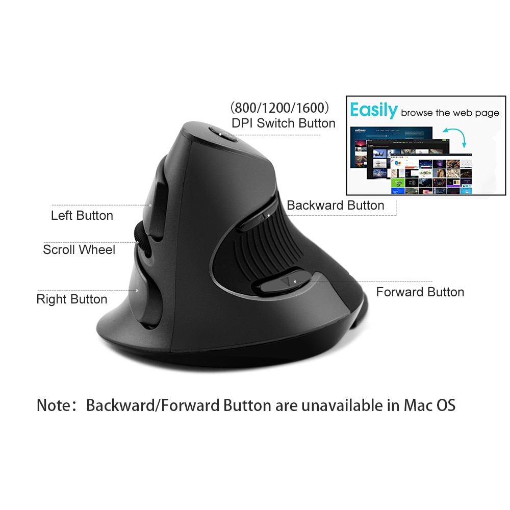 Delux M618 Ergonomic Vertical Mouse 6D Optical Right Hand Mice Wireless Mause with Wrist mat for PC Laptop Computer Gaming