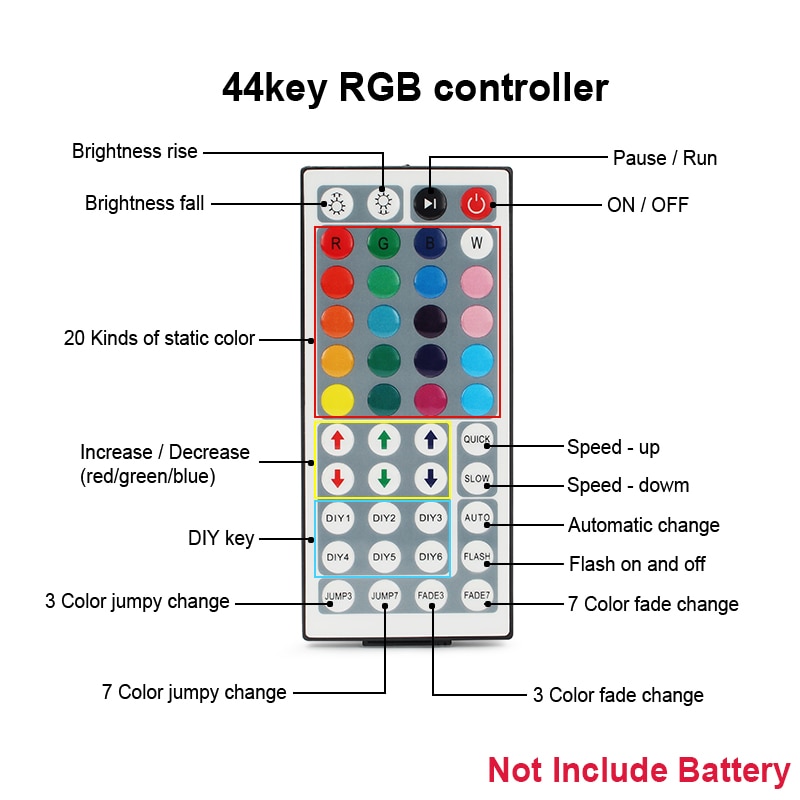 Led rgb controller 24 nøgler 44 nøgler mini ir fjernbetjening rgbw controller  dc12v lysdæmper kontrolboks til smd 2835 3528 5050 led strip lys