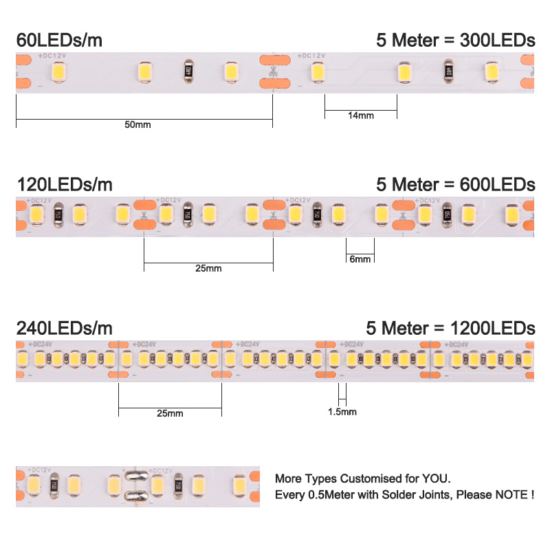 Tira de luz LED 2835 de gama alta de 5 m 60/120/240 LED / m Cinta LED de cinta flexible de 16.4 pies RA90 SMD2835 Luces LED 3000K-6000K DC12V 24V