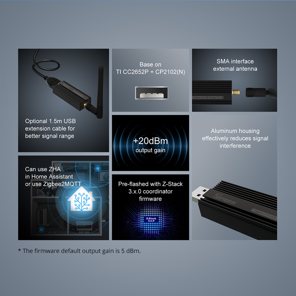 SONOFF-ZB Dongle-P Zigbee 3.0 USB Dongle Plus passerelle sans fil Zigbee 2MQTT, capture petUSB avec antenne, obtenir aGoogle
