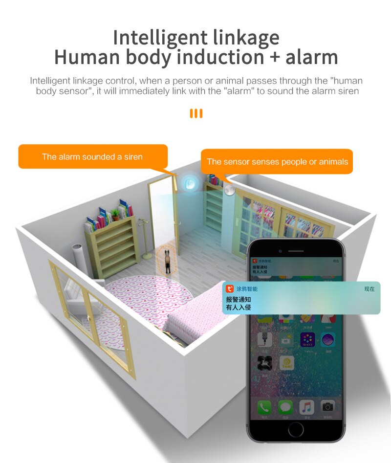 Smart Wifi Pir Motion Sensor Menselijk Lichaam Sensor Detector Alarmsysteem Smart Pir Motion Sensor Tuya Smart Leven Smart thuis