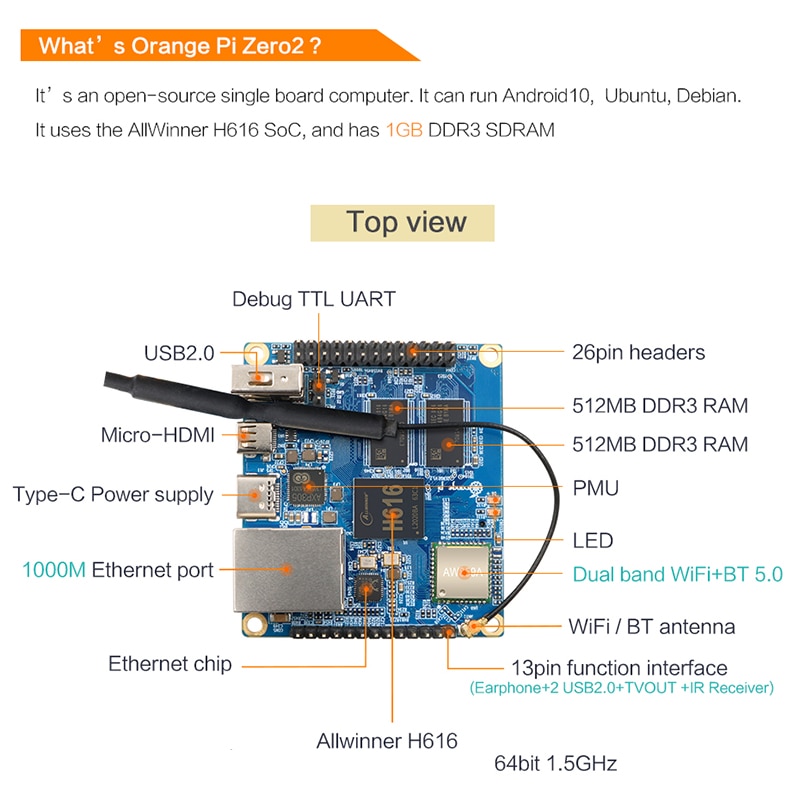 Orange Pi Zero 2,1GB RAM with H616 Chip,Support Gigabit Network, BT, Wif ,Run Android 10,Ubuntu,OS Single Board