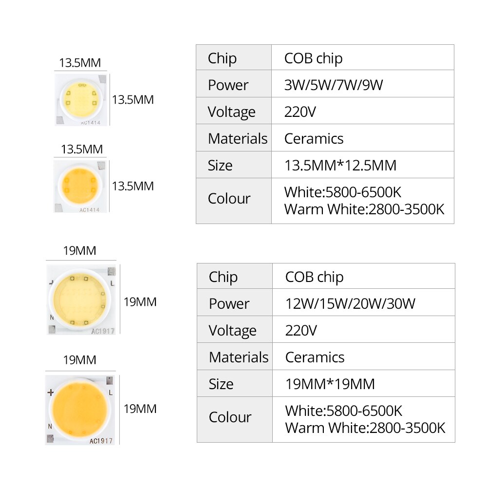 Lampe COB puce LED en céramique, 3W, 5W, 7W, 9W, 20W, 30W, 220V, tableau de diodes matricielles lumière LED, haute puissance, IC, pas besoin de pilote