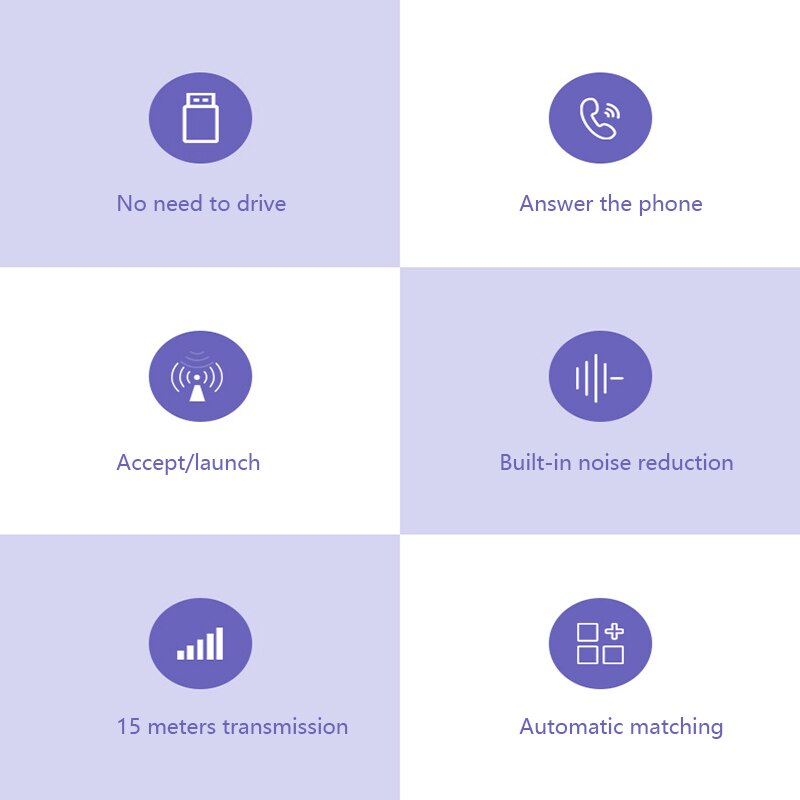 Mini USB Bluetooth 5.0 Transmitter Receiver Stereo Bluetooth USB Adapter 3.5mm AUX For TV PC Headphones Home