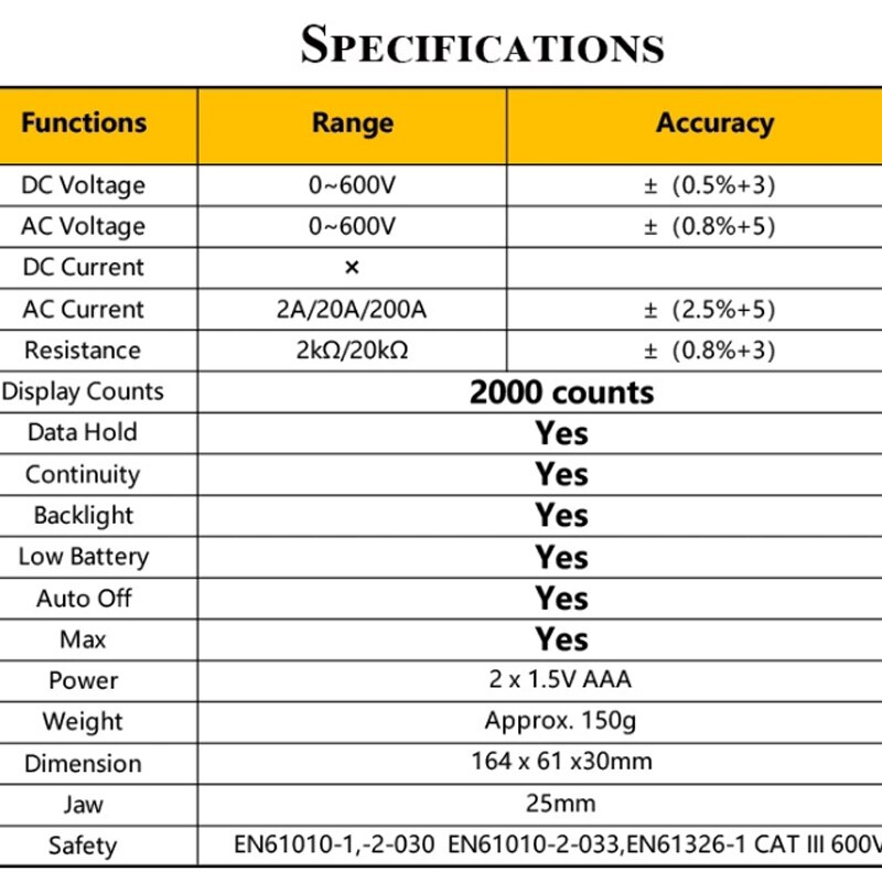 AC DC Mini Digital Clamp Meter Electrician Repair Tools Digital Multimeter Current Voltage Resistance Continuity Tester HABOTEST