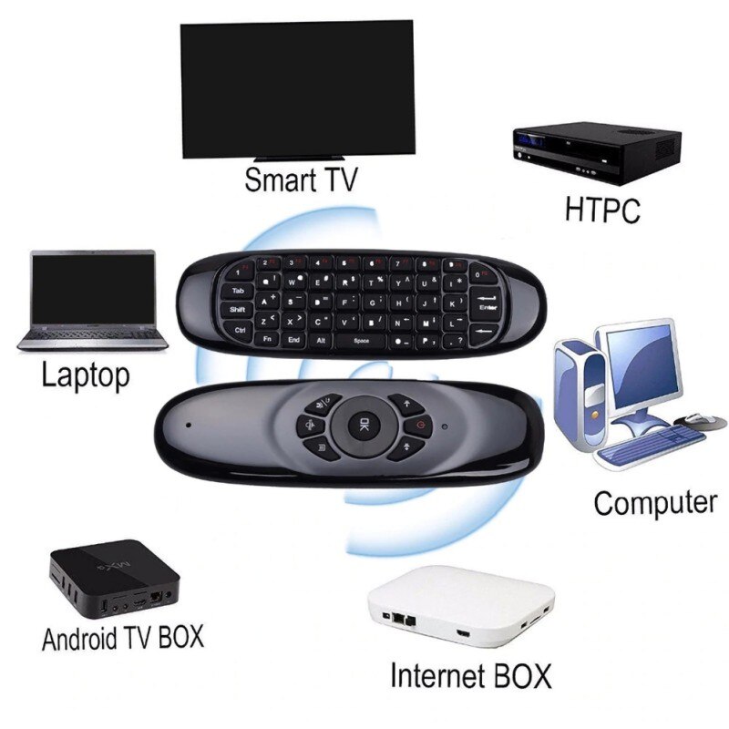 C120 fly 2.4g rf fjernbetjening luft mus engelsk russisk spansk trådløst tastatur stemme baggrundsbelysning til android smart tv box