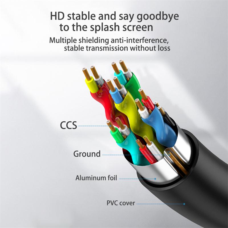 HDMI High Speed 2.0 4k Cable 60Hz HDMI To HDMI Cable For Equipment With Standard HDMI Interface Connection Cable Cord