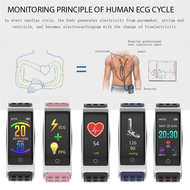 E08 Smart Armband Ecg Ppg Bloeddrukmeting Fitness Tracker Horloge