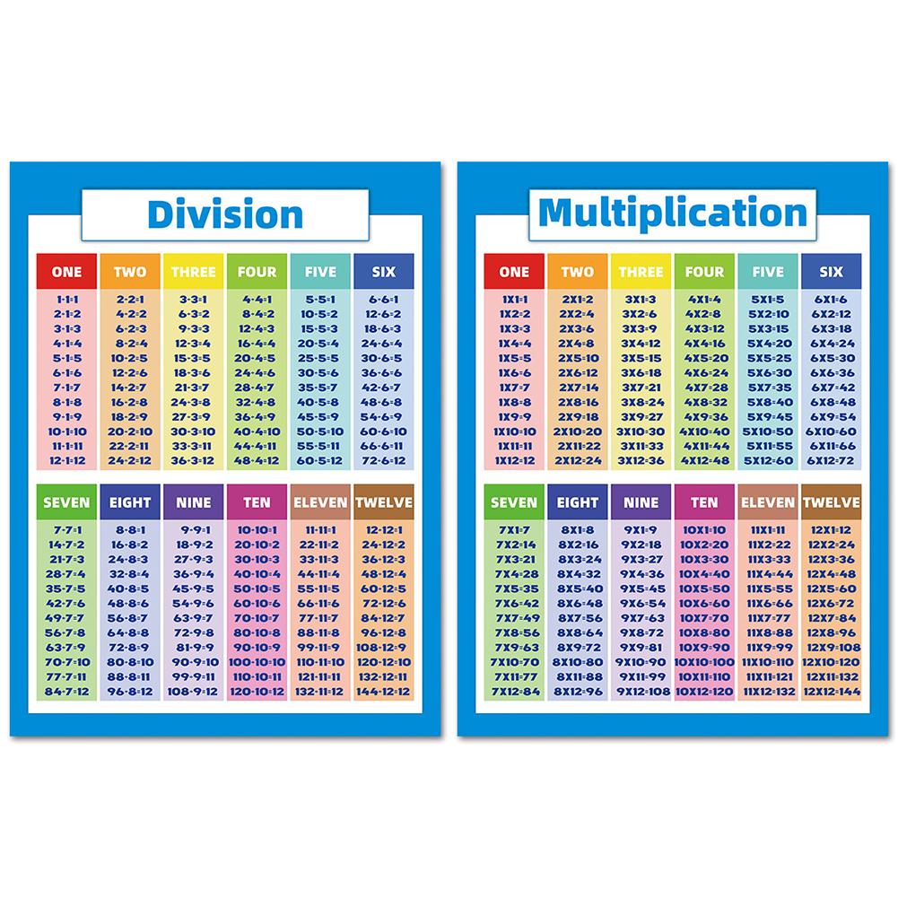 Tableau de Multiplication des affiches de mathématiques éducatives pour enfants avec soustraction d'addition de Division pour la salle de classe: B