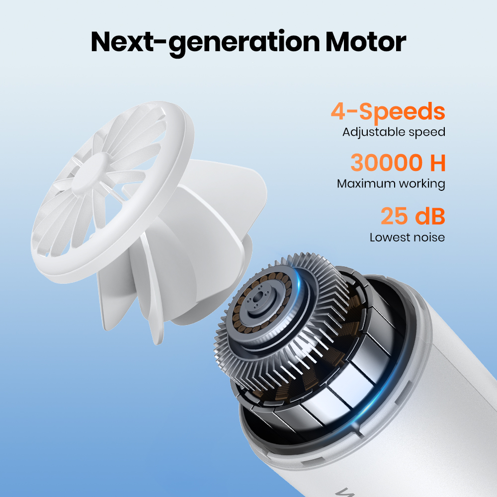 Warmco 10000 mAh tragbarer Nackenventilator, wiederaufladbarer persönlicher Ventilator mit 4 Geschwindigkeiten, 360 ° Kühlender tragbarer 24-Stunden-Laufzeitventilator für Büro- und Reisegeschenke