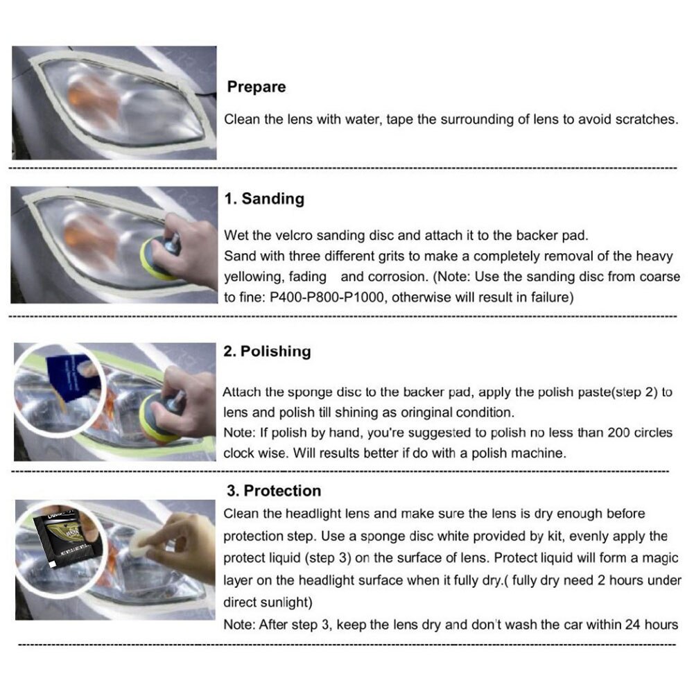 Car Light Repair Kit DIY Headlight Restoration Tool Scratch Repair Removal Set for Auto Vehicle Cleaning Maintenance Polishing