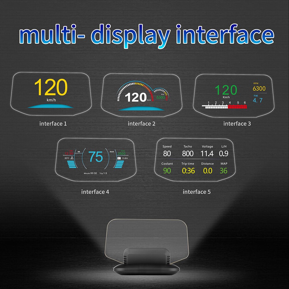 Head Up Display Car OBD Hud Display OBD+GPS Dual System GPS Speedometer No Double Image Big Screen HUD Overspeed Warning