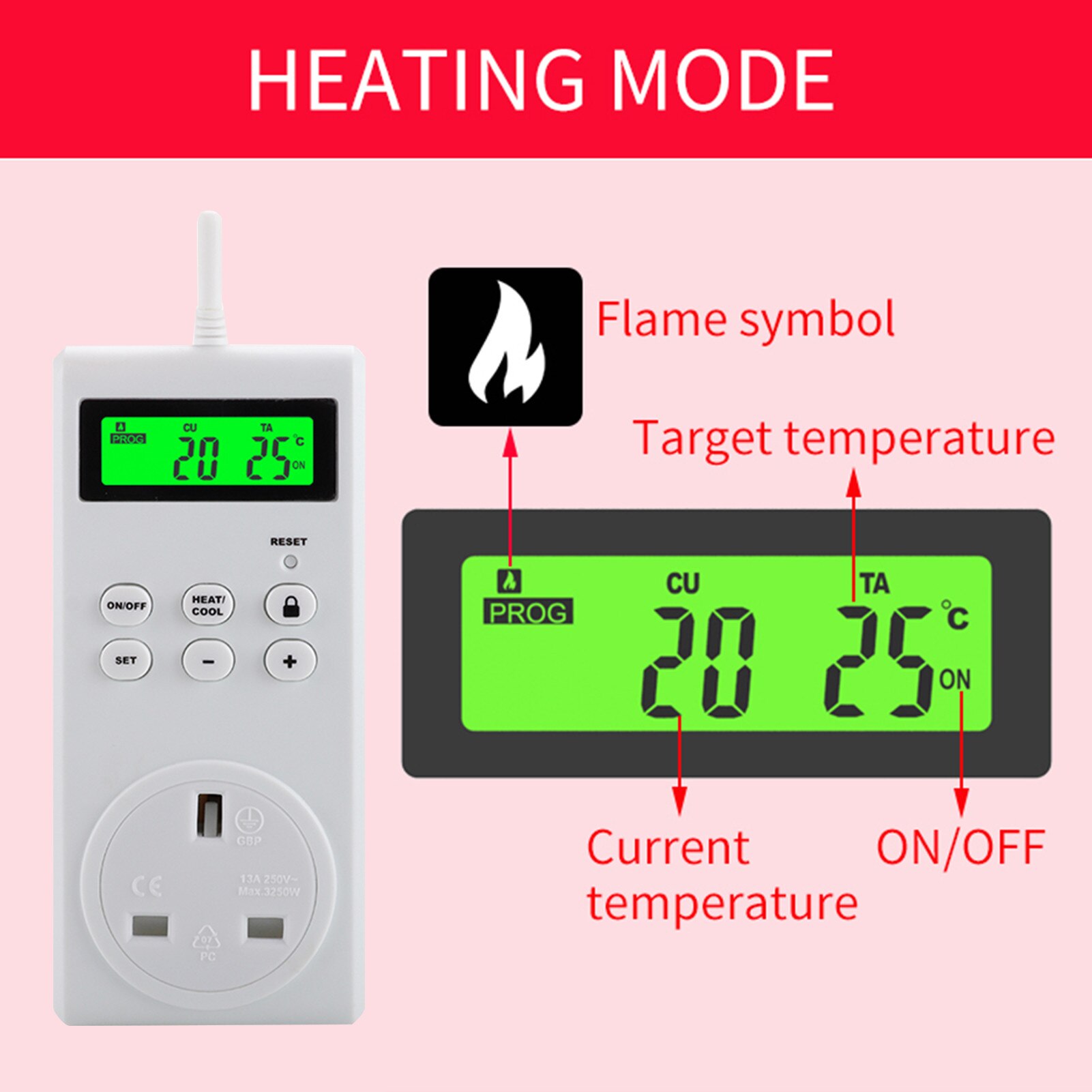 Auto Temperature Control Switch Outlet Plug In Thermostat With Temperature Sensor Smart Temperature Controller Socket Outlet