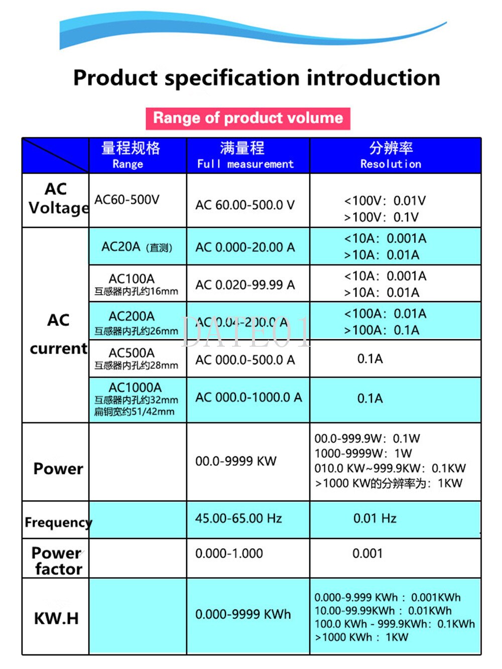 LCD Digital Multimeter AC 500V 20A 100A Frequency 45-65Hz Power Factor Meter Power Monitor