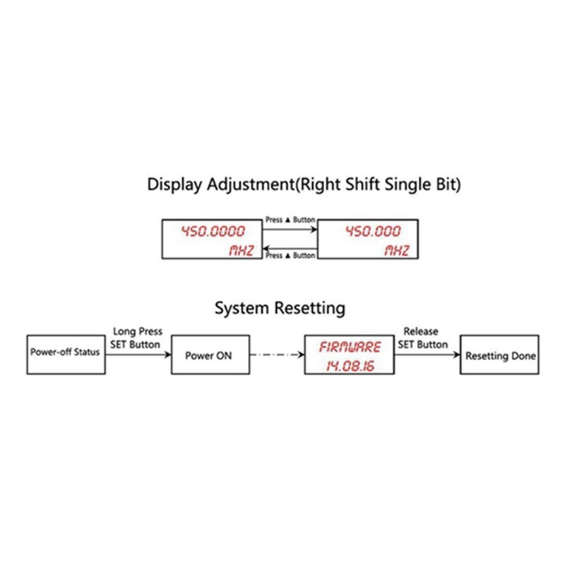 1Mhz-1.2Ghz RF Frequency Counter Tester PLJ-0802-E Digital LCD Screen Display Meter For Ham Radio DC 9-12V