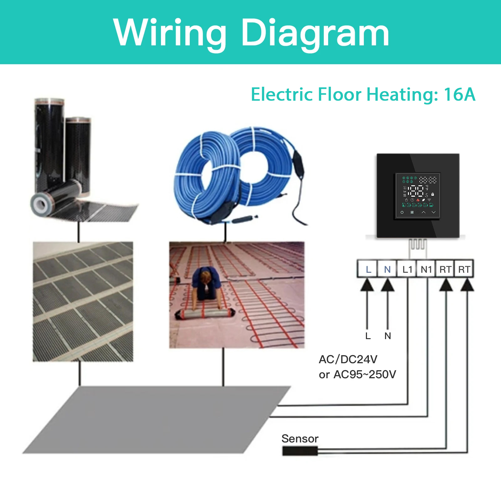 BSEED Touch Screen Electric Floor Heating Water Boiler Room Thermostat Module Part ZigBee Alexa Temperature Controller APP
