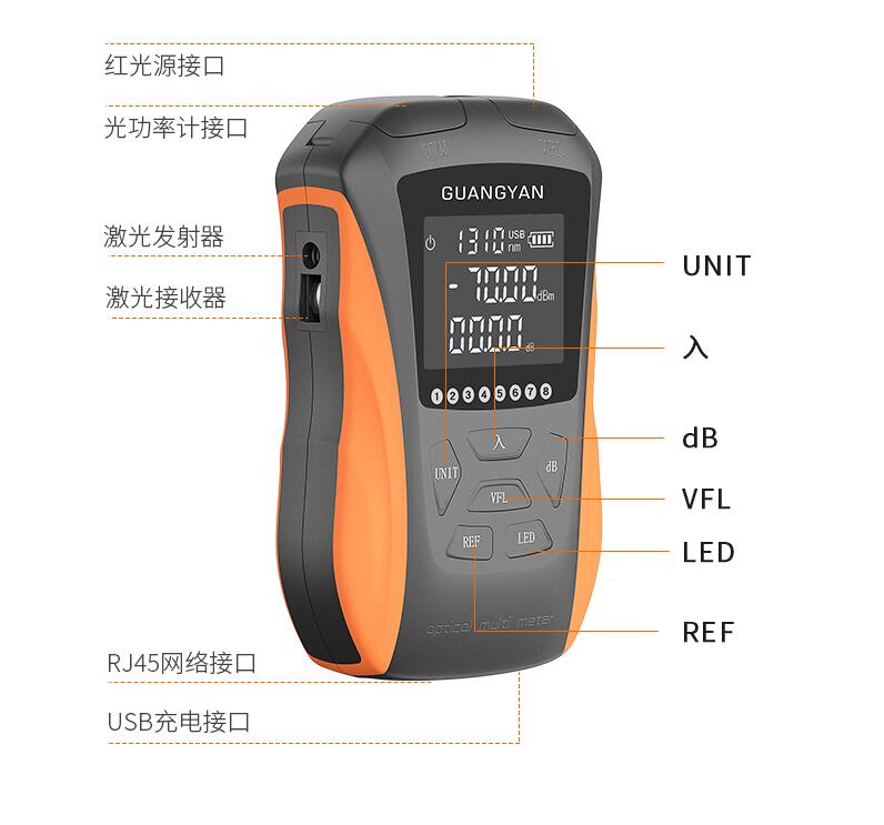 Handheld Multifunktions optisch Energie Meter + 1 ~ 30MW visuell Fehler Lokalisierer VFL mit RJ45 Netzwerk Prüfung