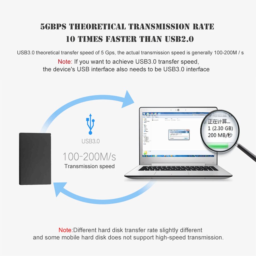 super hastighet usb 3.0 kabel hann til mann usb forlengelseskabel usb 3.0 forlenger data cabo ledning til harddisk kameraer pc