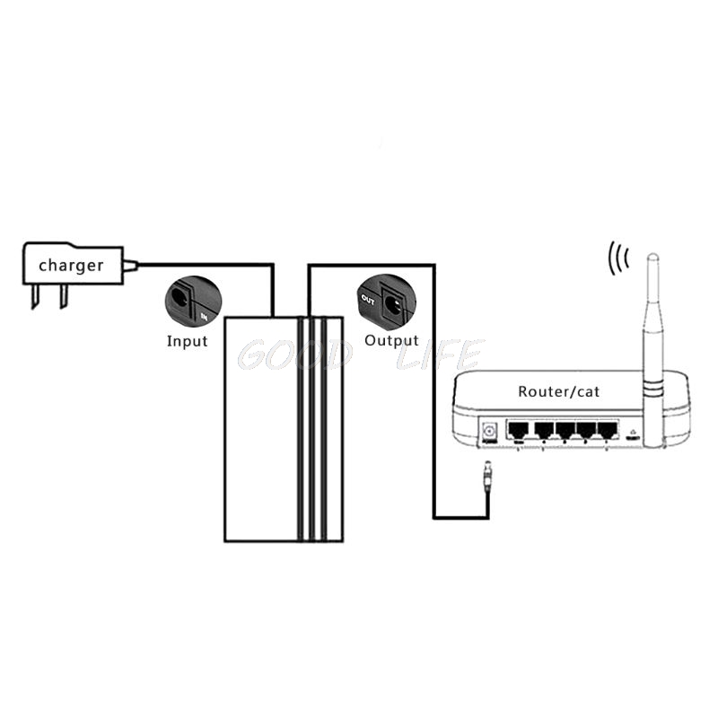 12V 2A 22.2W UPS Uninterrupted Backup Power Supply Mini Battery For Camera Router