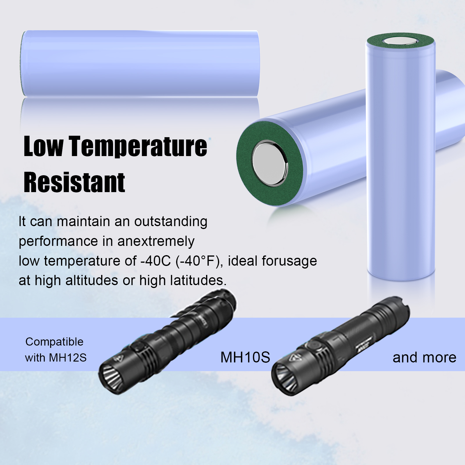 100% Brand 21700 3500mAh Rechargeable Battery 3.7V 10C Discharge High Power Batteries For High-power Appliances