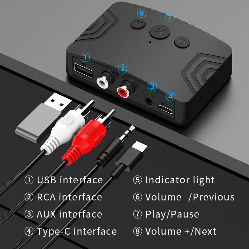 Receptor de Audio Bluetooth 5,3, adaptador inalámbrico de música estéreo USB AUX RCA de 3,5mm, compatible con reproducción de disco en U para Kit de coche, amplificador de altavoz