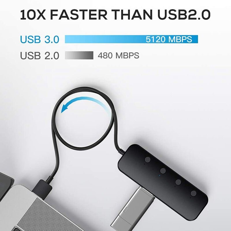 USB 3.0 Hub 4 Port USB Distributor Data Hub with I... – Grandado