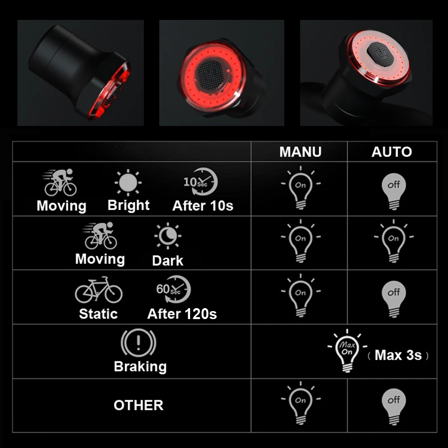 Smart Bicycle Rear Light Auto Start/Stop Brake Sensing IPx6 Waterproof USB Charge Cycling Tail Taillight Bike LED Light