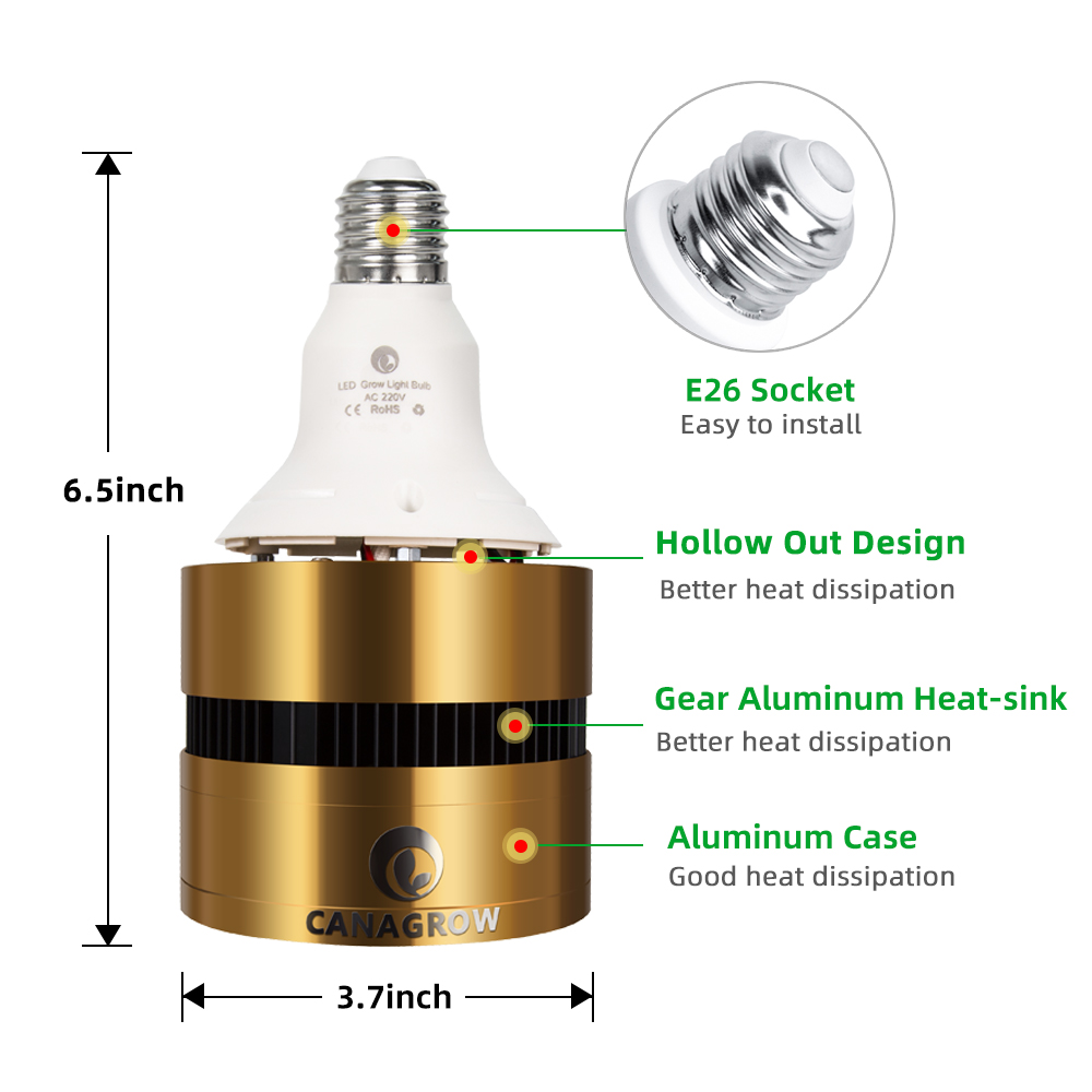 Par LED Wachsen Glühbirne E27 GEFÜHRTE Anlage Lampe mit Fan Sunlike Gesamte Spektrum Wachsen Lichter für Innen Pflanzen Gemüse und Sämling