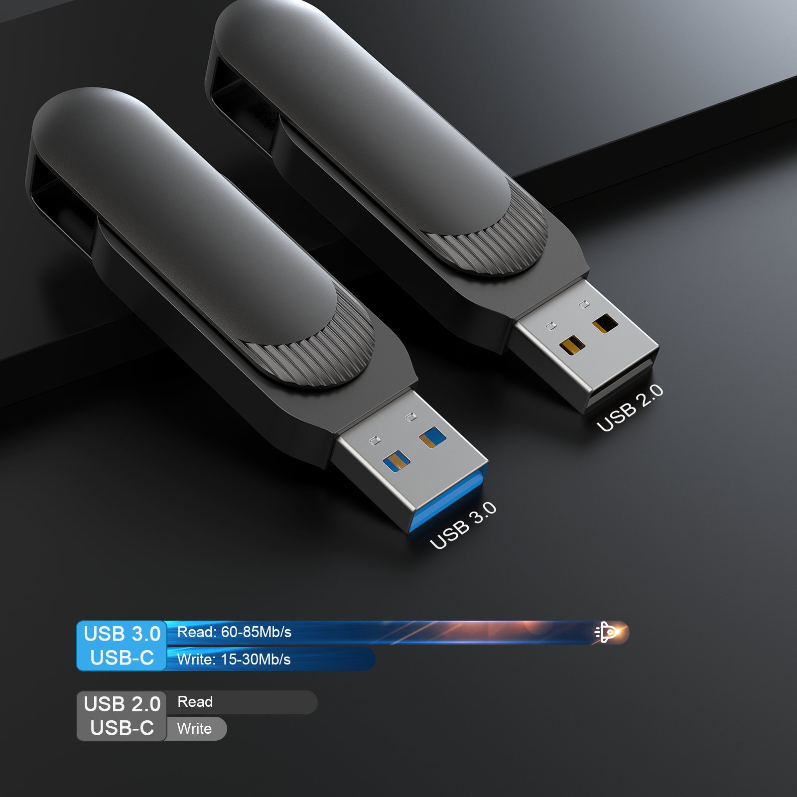 Topesel usb-c-stick, dual 2- -in- -1 otg typ  c 3.0, robustes metallgehäuse, drehbarer usb-stick, speicherstick, usb-stick für fotos