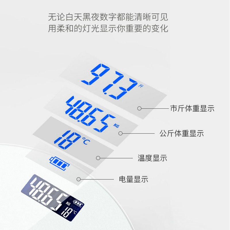 Human Body Electronic Body Fat Scale Accurate Small Male And Female Dormitory Small Intelligent Fat Measurement
