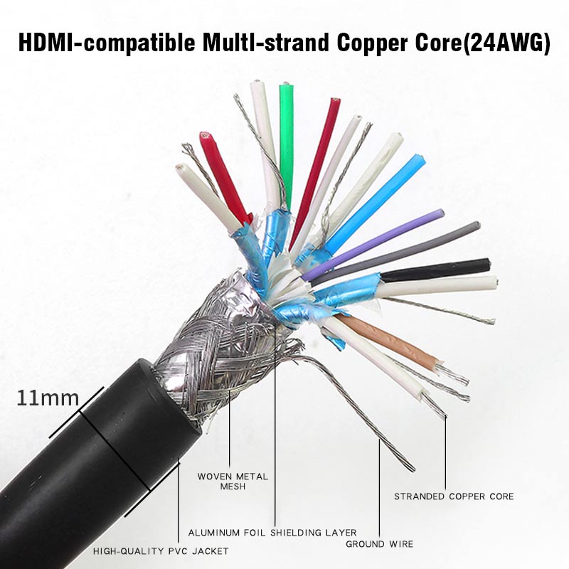 HDMI-kompatibel Kabel Ausführung 2,0 4K HDMI Kabel 24AWG 26 28AWG Draht Eingebettet Verdrahtung DIY Schweißen 19Stift Reine kupfer Draht