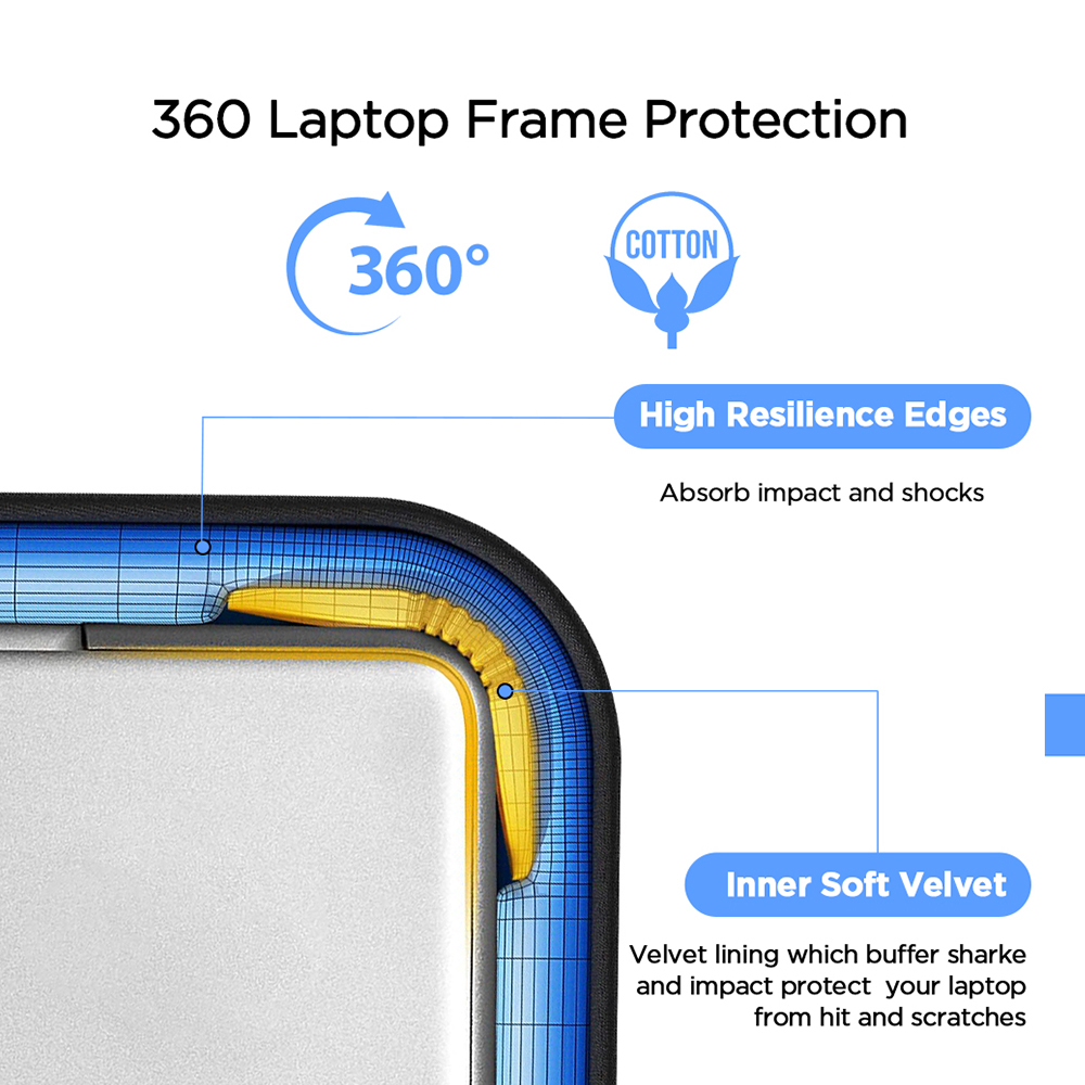 Cdisplay-bolsa para ordenador portátil, funda para portátil de 18, 17 y 15,6 pulgadas, para MacBook Pro 16, 14, 13, Monitor portátil, Thinkpad, Dell