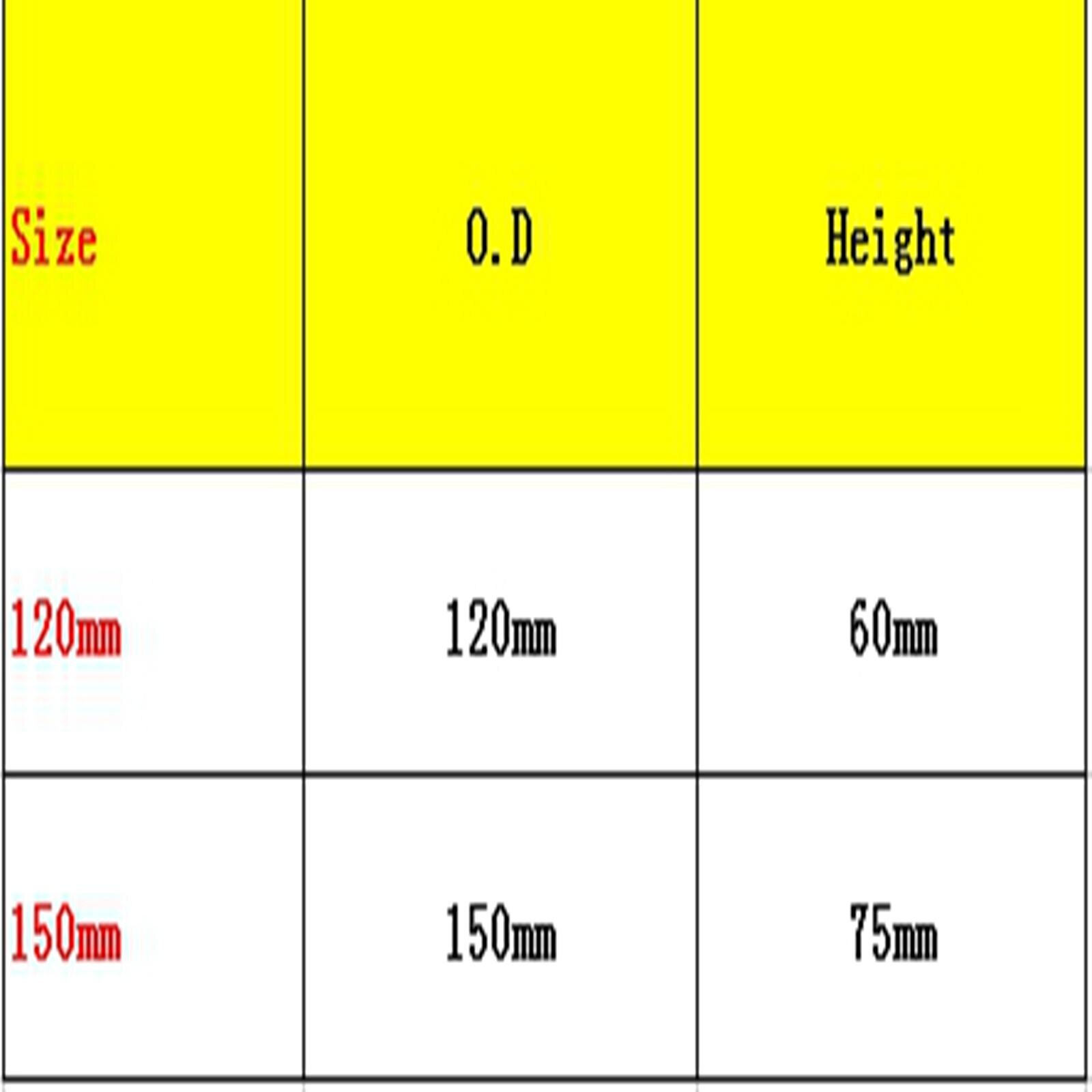 60mm/90mm/120mm/150mm Diameter Lab Glass Evaporating Dish Round Bottom with Spout For Chemistry