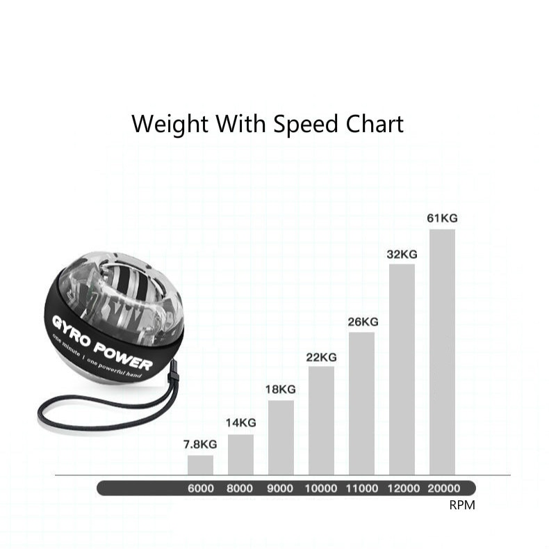 Bola para fortalecimento muscular elétrica de pulso, equipamento de treinamento para exercícios com luz de led, para auto-partida
