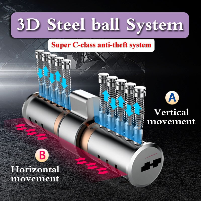 Stainless steel C-class lock core Cylinder European Standard Universal Security Door Gate lock cylinder With 10pcs Keys