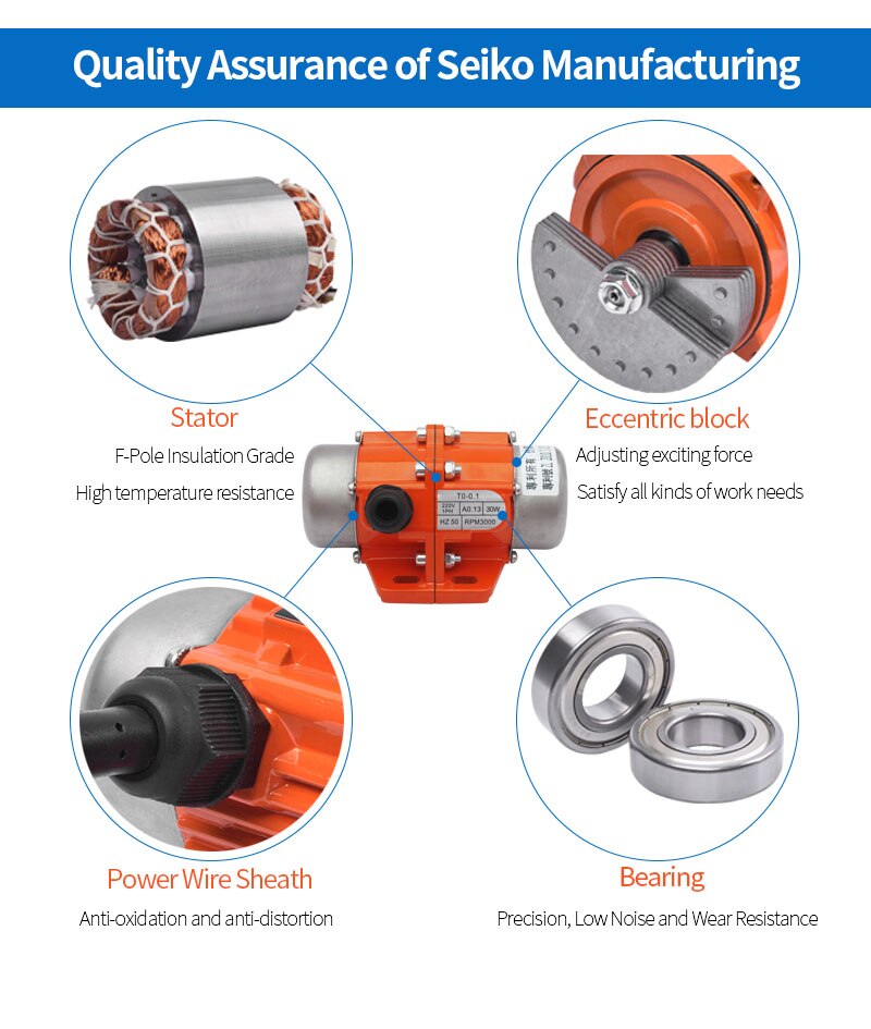 Motor de vibración de alta frecuencia, pequeño, 3000rpm, se utiliza mucho en la pantalla de deshidratación y silo para ayudar al flujo