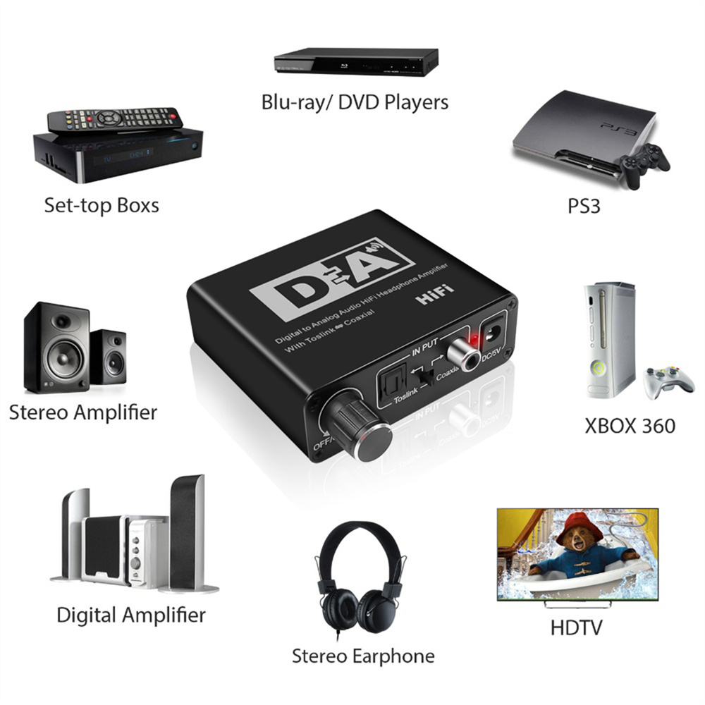 Draagbare Hifi Dac Amp Digitale Audio Analoog Converter Rca 3.5Mm Hoofdtelefoon Versterker Toslink Optische Coaxiale Uitgang Dac 24bit