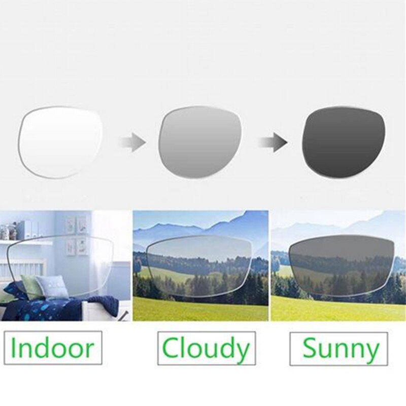 2PCS Single Vision Photochromic Transition Aspheric Prescription Lenses CR-39 Myopia Presbyopia Hard UV Protection Glasses