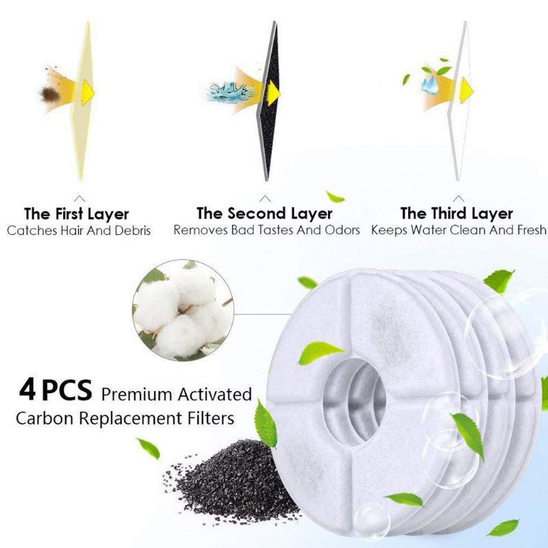 8 STKS Huisdier Fontein Filters met Spons Compatibel met 72 oz/2.2L Vierkante Kat Fontein Kat Water Dispenser Filters Huisdier Fontein Accessoires 8,5 x 8,5 cm