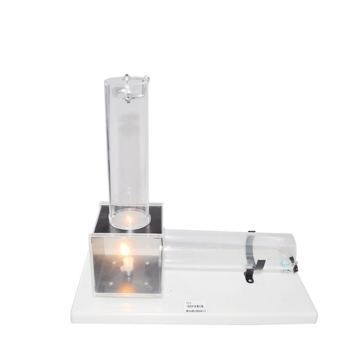 The Formation of The Wind Demonstration Box Simula... – Grandado