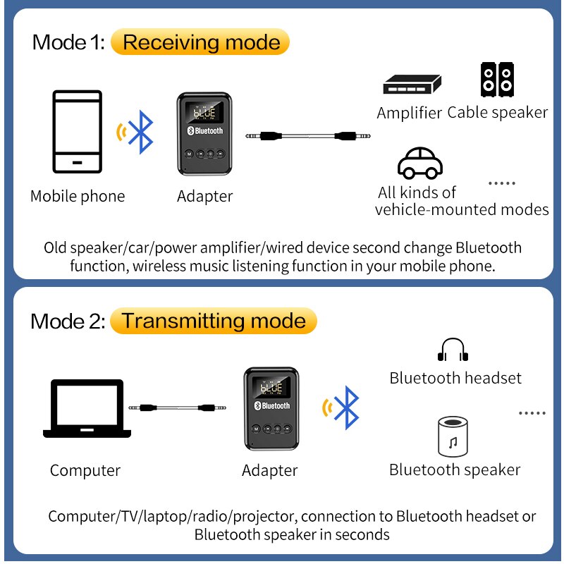 Bluetooth 5.0 transmițător audio receptor lcd 3.5mm mufe aux adaptor wireless pentru kit auto pc tv difuzor căști transmițător fm